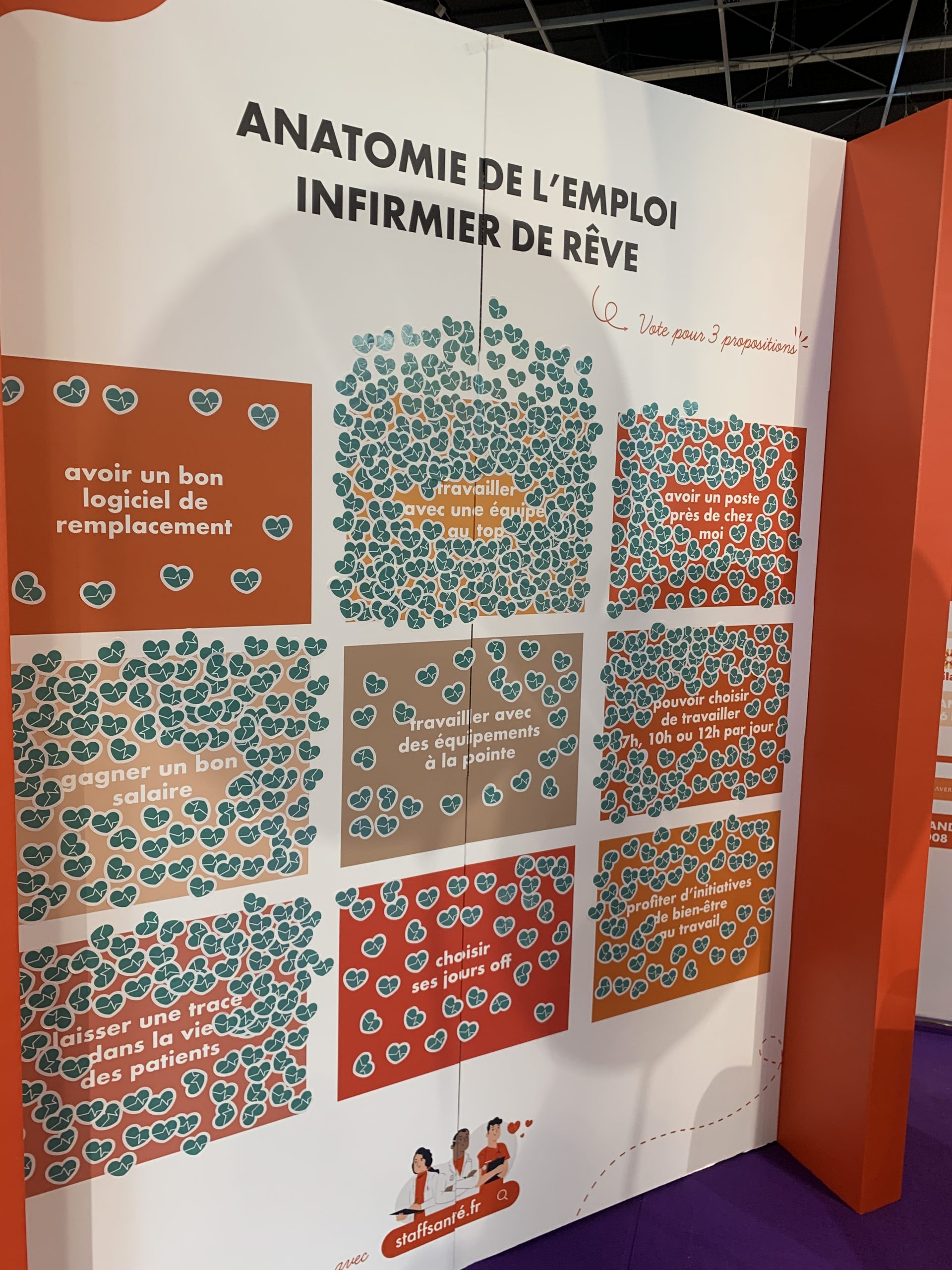 année 2024 chez staffsanté